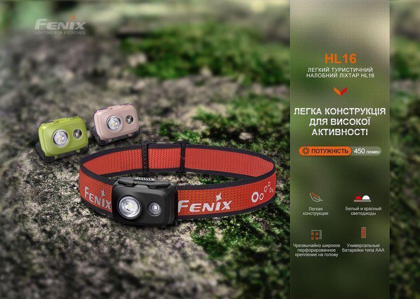 Фонарь налобный Fenix ​​HL16 AAA розовый HL16AAApink фото