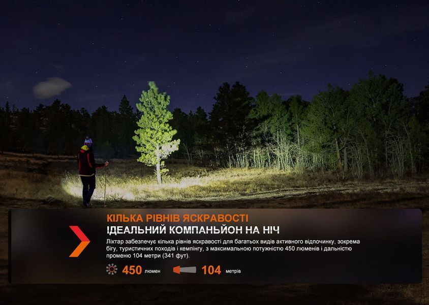 Фонарь налобный Fenix ​​HL16 AAA розовый HL16AAApink фото