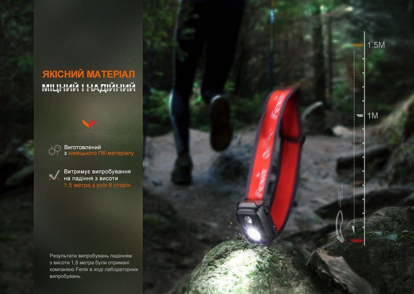 Фонарь налобный Fenix ​​HL16 AAA розовый HL16AAApink фото