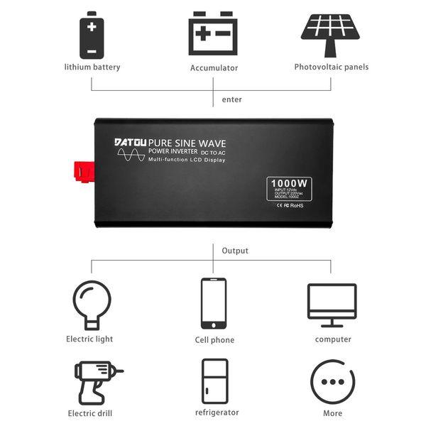 DATOU BOSS-1000W инвертор чистой синусоидальной волны (дистанционное управление) 220V DU1000 фото