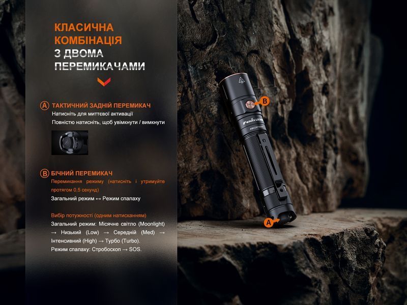 Ліхтар ручний Fenix LD30R LD30R фото