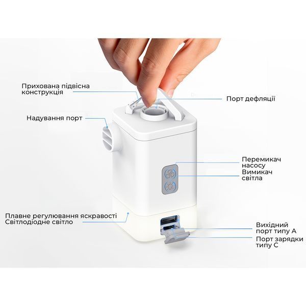 Насос-ліхтар-powerbank кемпінговий Flextail Max Pump 2 Plus, помаранчевий MP2PL4800-OG-i фото
