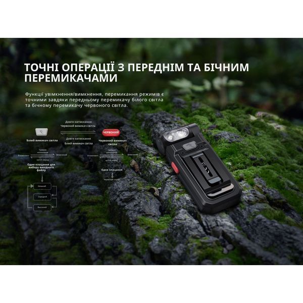 Ліхтар ручний Fenix SW05R-RED LED чорний SW05R-RL фото