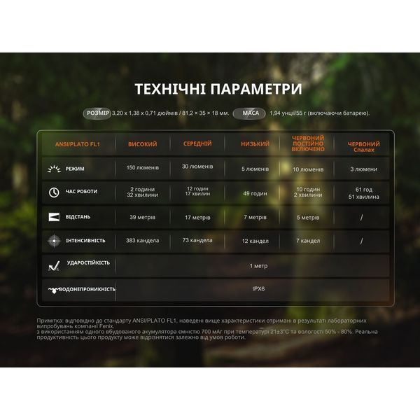 Ліхтар ручний Fenix SW05R-RED LED чорний SW05R-RL фото