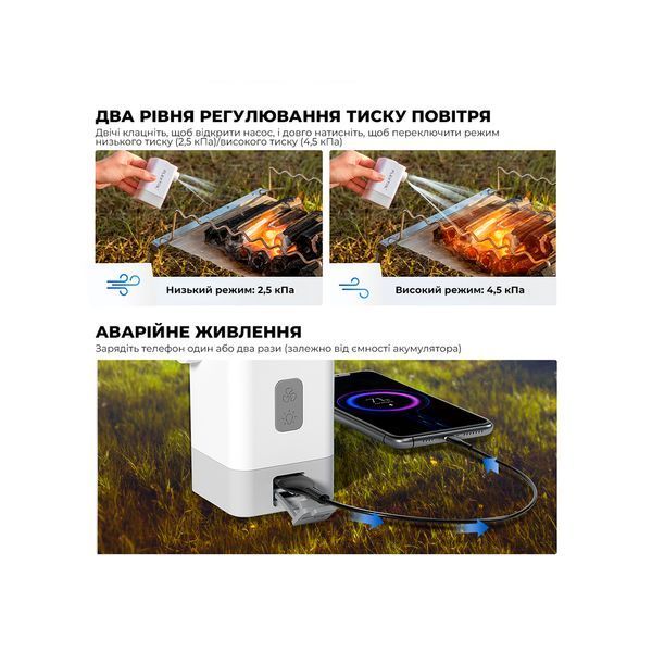 Насос-ліхтар-powerbank кемпінговий Flextail Max Pump 2 Plus, помаранчевий MP2PL4800-OG-i фото
