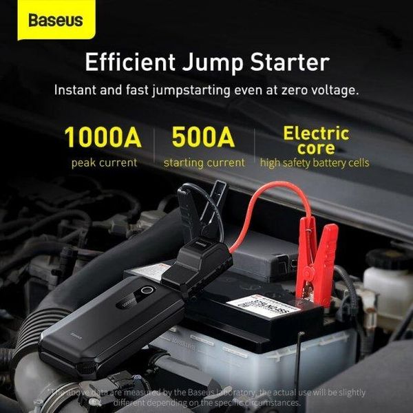 Пусковое устройство Бустер Baseus Super Energy Air Car Jump Starter 10000mAh 37Wh (CGNL020101) CGNL020101 фото