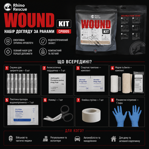 Набір догляду за ранами Rhino Rescue WOUND KIT CP0005 апт-рр.21 фото