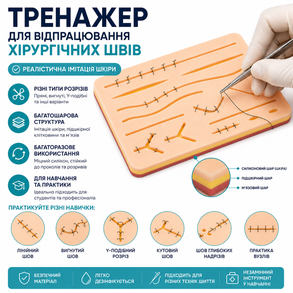 Подвійна сітчаста підкладка для практики та відпрацювання навичок накладання швів к.125 фото