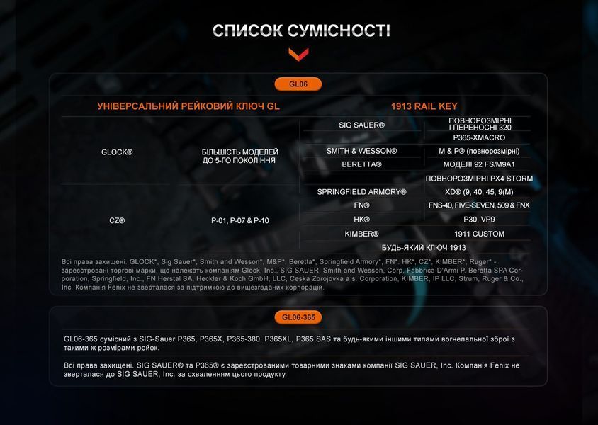 Ліхтар до пістолета Fenix GL06 GL06 фото