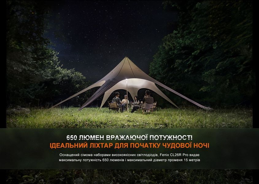 Ліхтар кемпінговий Fenix CL26R Pro, мармуровий білий CL26RPROWH фото