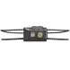 Налобный фонарь Nitecore NU20 Classic 2024 (USB Type-C), черный 6-1230_classic-black фото 2
