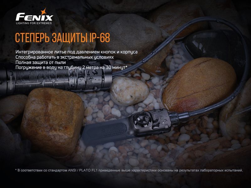 Выносная тактическая кнопка Fenix ​​AER-05 AER-05 фото