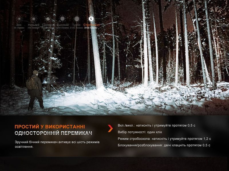 Ліхтар ручний Fenix E35R E35R фото