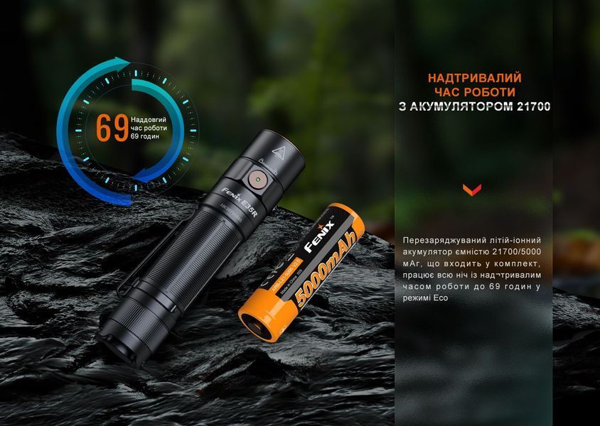 Ліхтар ручний Fenix E35R E35R фото