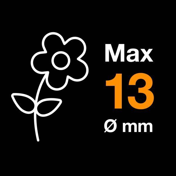 Секатор Fiskars для квітів Solid SP14 1051601 1051601 фото