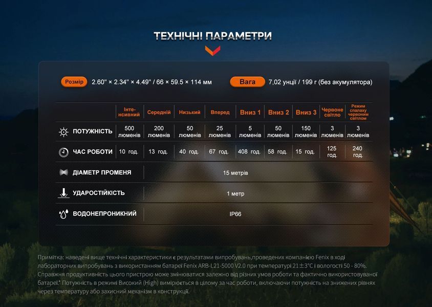 Фонарь кемпинговый Fenix ​​CL26R Pro, серый камуфляж CL26RPROGC фото