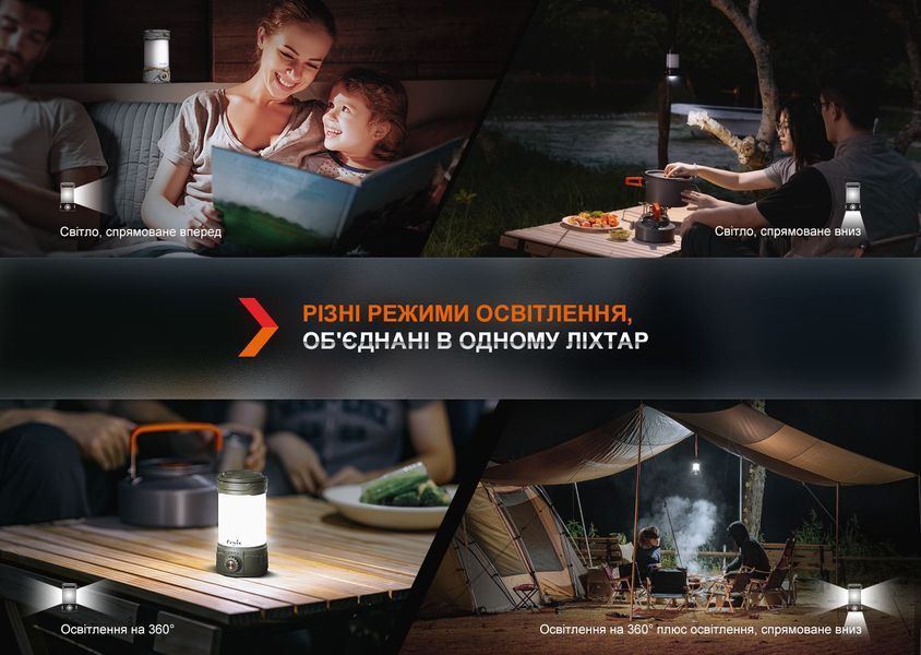 Фонарь кемпинговый Fenix ​​CL26R Pro, серый камуфляж CL26RPROGC фото