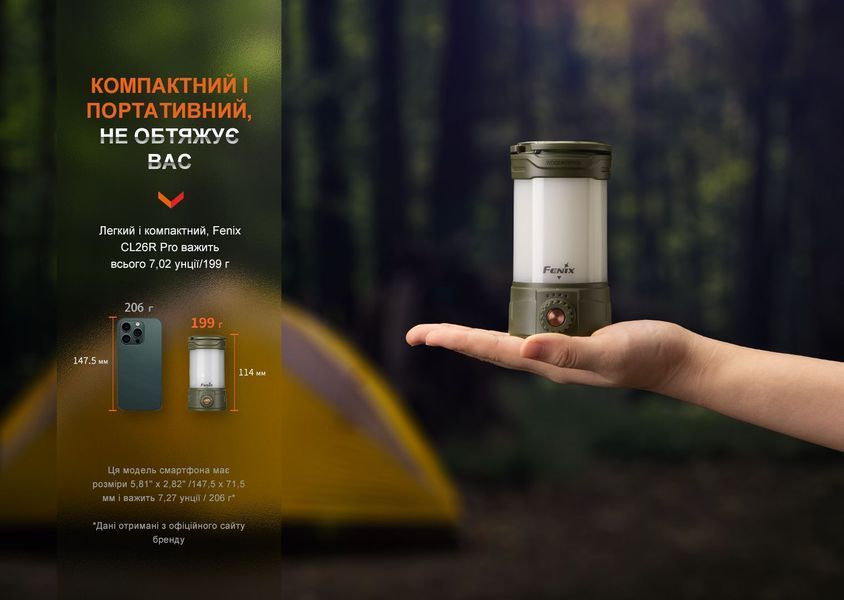 Фонарь кемпинговый Fenix ​​CL26R Pro, серый камуфляж CL26RPROGC фото