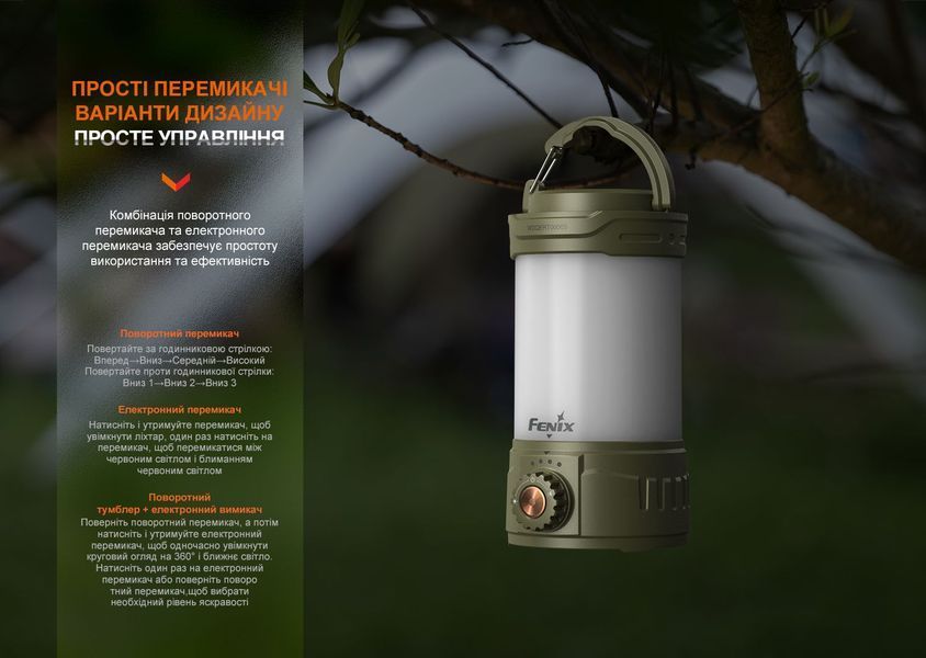 Фонарь кемпинговый Fenix ​​CL26R Pro, серый камуфляж CL26RPROGC фото