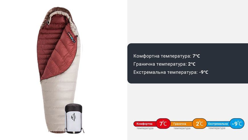 Спальник с натуральным пухом Naturehike Snowbird NH20YD001, р-р L, коричневый 380 г 6927595761281 фото