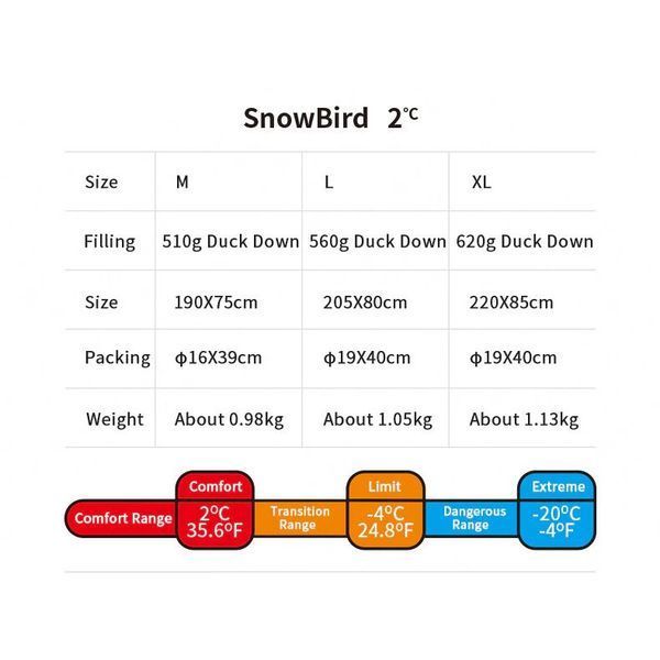 Спальник з натуральним пухом Naturehike Snowbird NH20YD001,p-р L, коричневий 560 г 6927595761298 фото