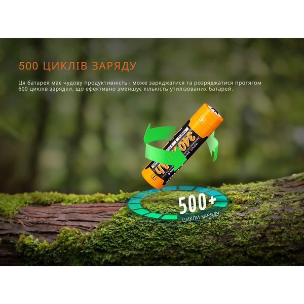Аккумулятор 18650 Fenix ​​(3400 mAh) Type-C V3.0 ARB-L18-3400U-V30 фото