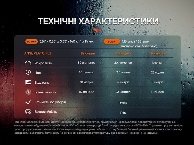 Fenix T6 тактична ручка з ліхтариком синя T6-Blue фото
