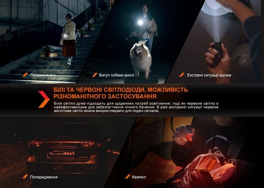 Фонарь наключительный Fenix ​​E03R V2.0, серый E03RV20GR фото