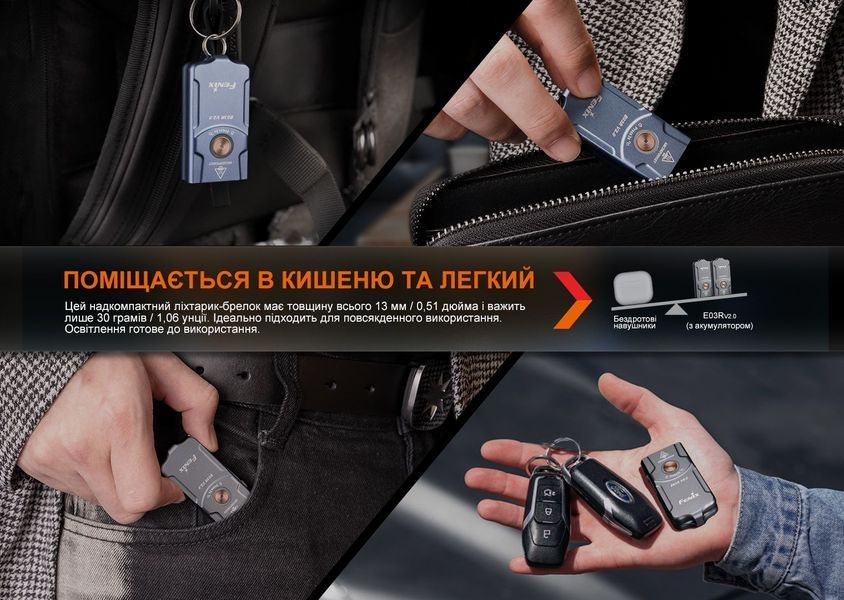 Фонарь наключительный Fenix ​​E03R V2.0, серый E03RV20GR фото