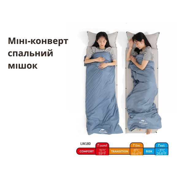 Спальник сверхлегкий Naturehike Summer LW180 NH21MSD09 левый, (15&deg;C), p-p XL, зеленый 6927595777961-L фото