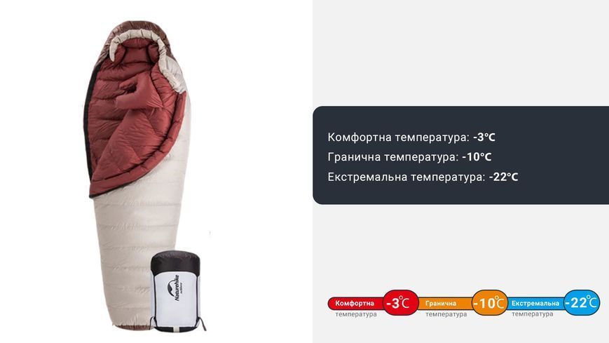 Спальник з натуральним пухом Naturehike Snowbird NH20YD001, p-р L, коричневий 720 г 6927595761304 фото