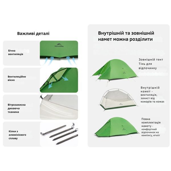 Намет надлегкий двомісний&nbsp;Naturehike Cloud Up Base&nbsp;2 CNK2450WS032, зелений 6927595798720 фото