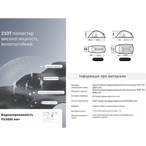 Намет надлегкий двомісний&nbsp;Naturehike Cloud Up Base&nbsp;2 CNK2450WS032, зелений 6927595798720 фото