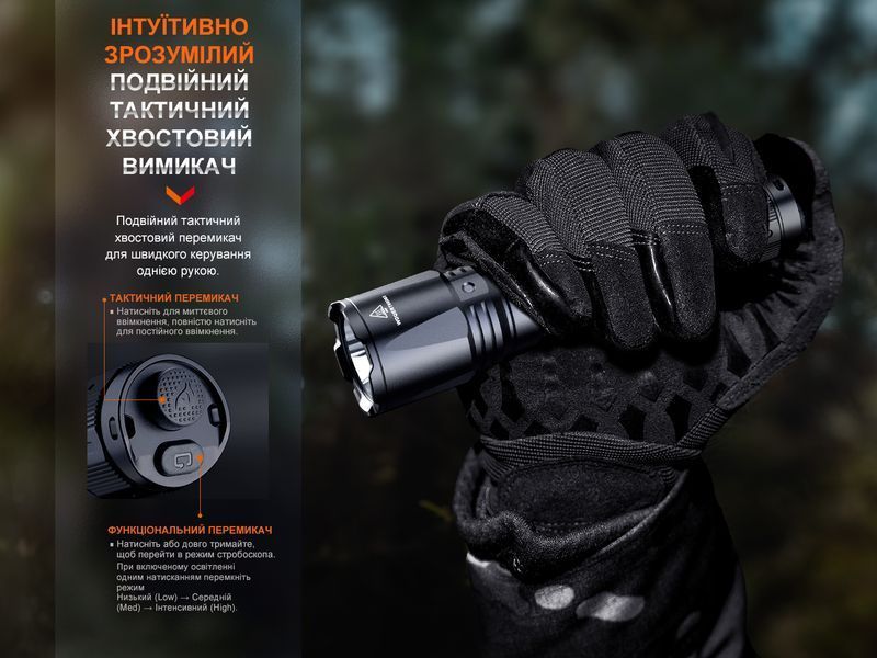 Ліхтар ручний Fenix TK11R TK11R фото