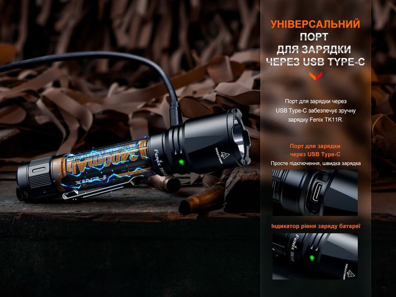 Ліхтар ручний Fenix TK11R TK11R фото