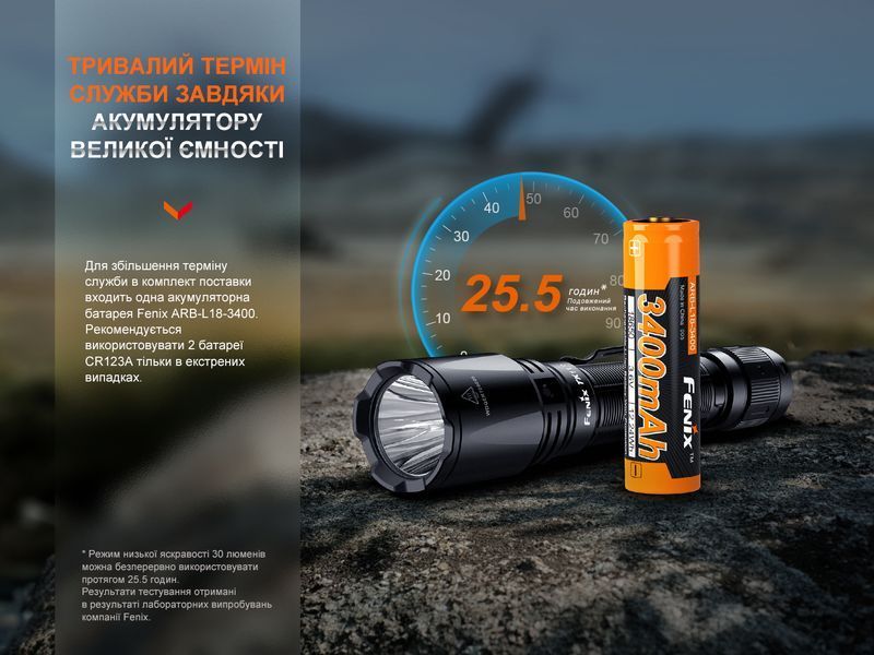 Ліхтар ручний Fenix TK11R TK11R фото