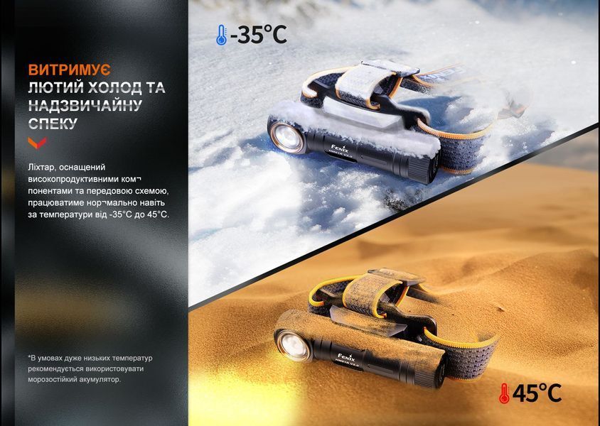 Мультиліхтар Fenix HM61R V2.0 HM61RV20 фото