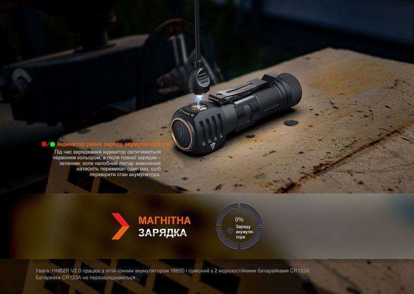 Мультиліхтар Fenix HM61R V2.0 HM61RV20 фото